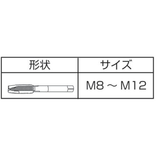 ヤマワ HSSナットタップ NT2-M12 弥満和製作所｜YAMAWA 通販