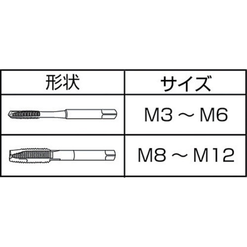 ヤマワ 超硬タップ高硬度鋼用 [UH-CT-M5X0.8] 販売単位：1 送料無料-