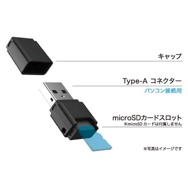BSCRM108U3BK microSDpJ[h[_[ BSCRM108U3V[Y ubN [USB3.0/2.0]_6