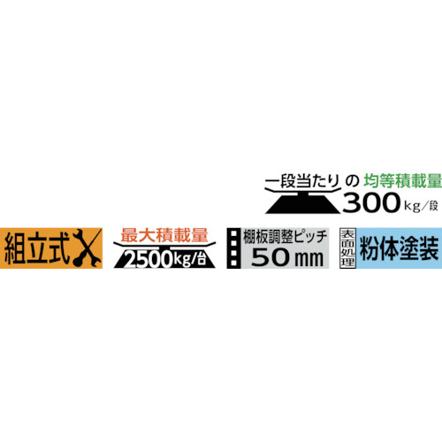 TRUSCO M3型中量棚 900X571XH1800 4段 傾斜2段 連結 M3-6364K2B