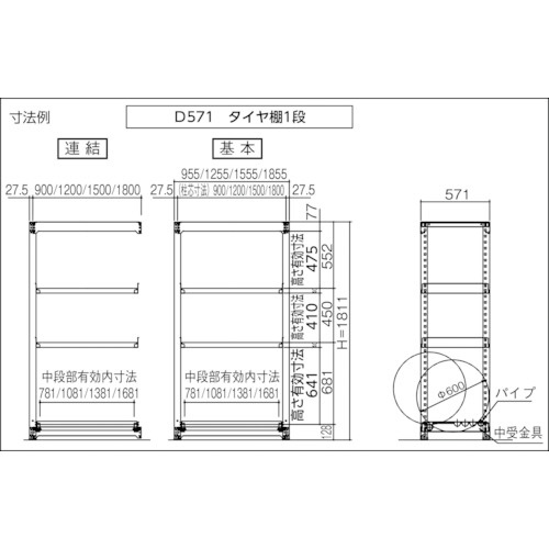 TRUSCO　M3用タイヤ受セット　1800X571 M3-Y66S