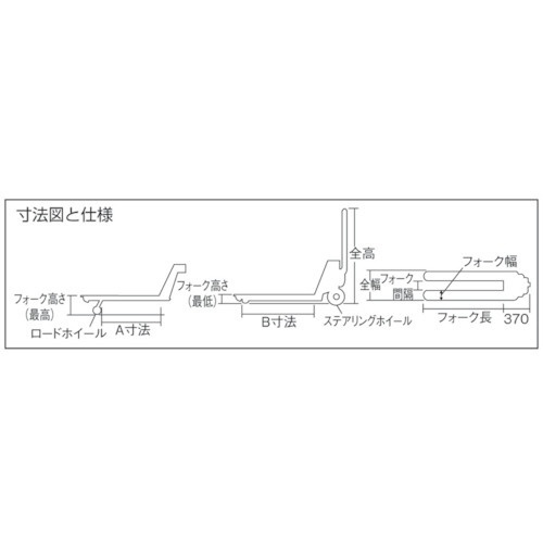ビシャモン ハンドパレットトラック 標準式 BM08-46M スギヤス｜SUGIYASU 通販
