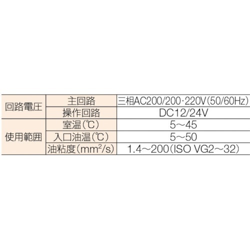 ダイキン インバータオイルコン AKZ-329 ダイキン工業｜DAIKIN 通販