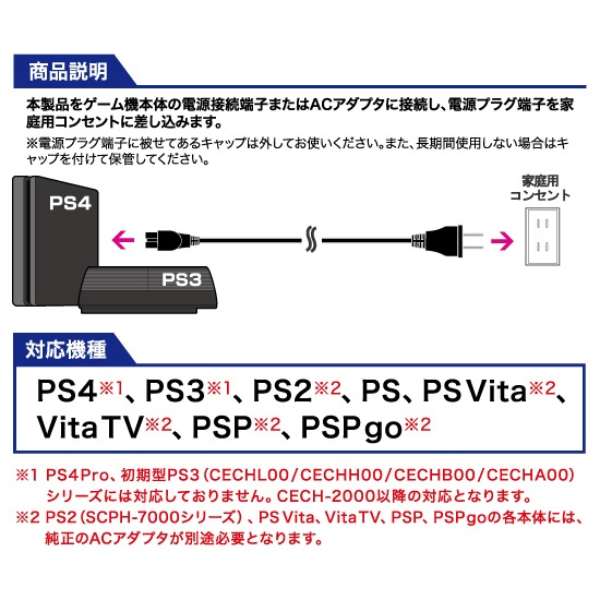 PSV[Yp }`dP[u ubN ANS-H097 yPS4/PS3/PS2/PS/PS Vita/VitaTV/PSPgoz_6