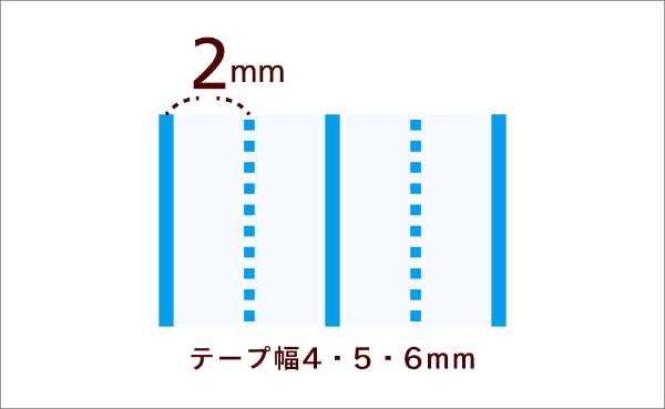 まとめ) ぺんてる 修正テープ 5mm×30m XZT515-W (×30セット) |b04