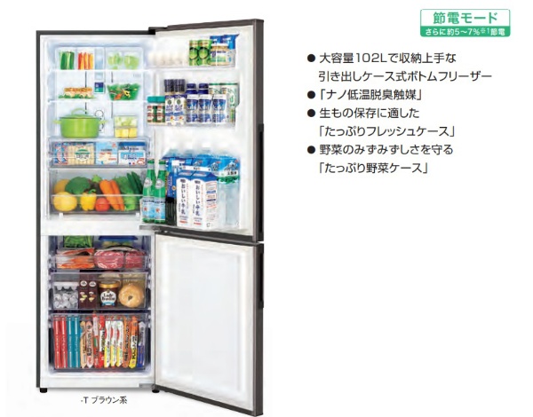 SJ-PD27D-W 冷蔵庫 プラズマクラスター冷蔵庫 ホワイト系 [2ドア /右 
