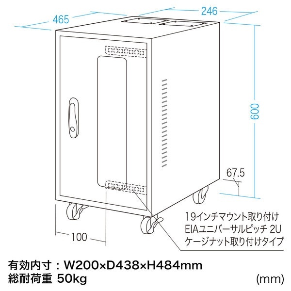 簡易防塵ハブボックス(2U) MR-FAHBOX2U サンワサプライ｜SANWA SUPPLY 通販