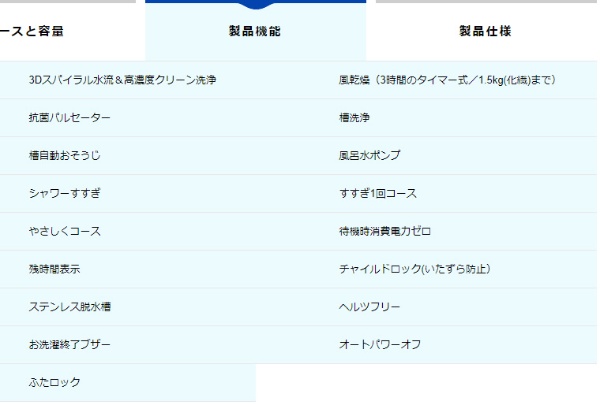 AQW-GP70F-W 全自動洗濯機 GLASS TOP ホワイト [洗濯7.0kg /乾燥機能無 /上開き] AQUA｜アクア 通販 |  ビックカメラ.com