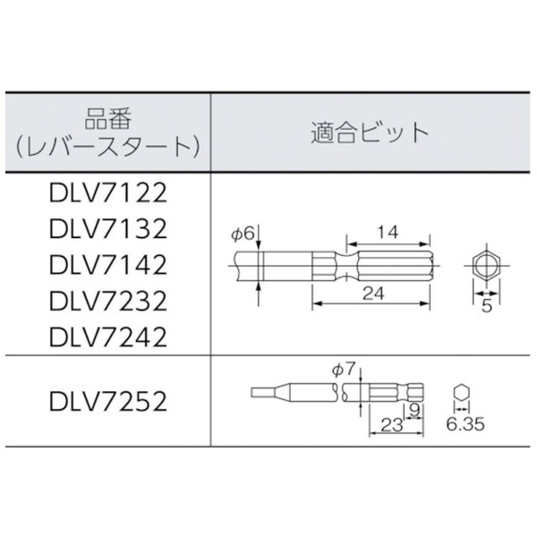 日東 ﾃﾞﾙﾎﾞ 電動ﾄﾞﾗｲﾊﾞｰ