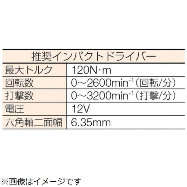 日本パワーファスニング ステンレスタップスター M12×90L STP-1290-50 - 3