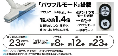 充電式クリーナー アイボリー CL105DWNI [紙パック式 /コードレス] マキタ｜Makita 通販