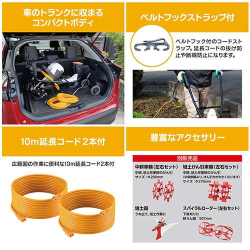 KYOCERA 電気ｶﾙﾁﾍﾞｰﾀ ACV-1500 KYOCERA Industrial Tools｜京セラ