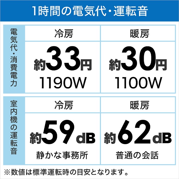 CS-EX368C-W エアコン 2018年 Eolia（エオリア）EXシリーズ クリスタルホワイト [おもに12畳用 /100V]  【在庫限り！お届け地域限定商品】