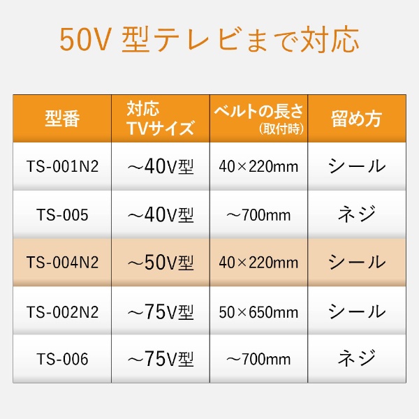 TV用耐震ベルト [~50V用 /強力粘着シールタイプ /4本入り] TS-004N2