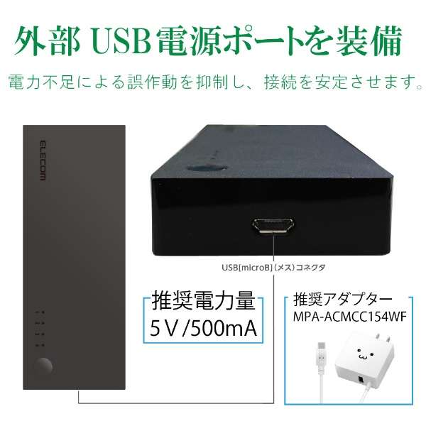 没有DH-SWL4CBK HDMI挑选器[4输入单输出/电缆的型号]_5