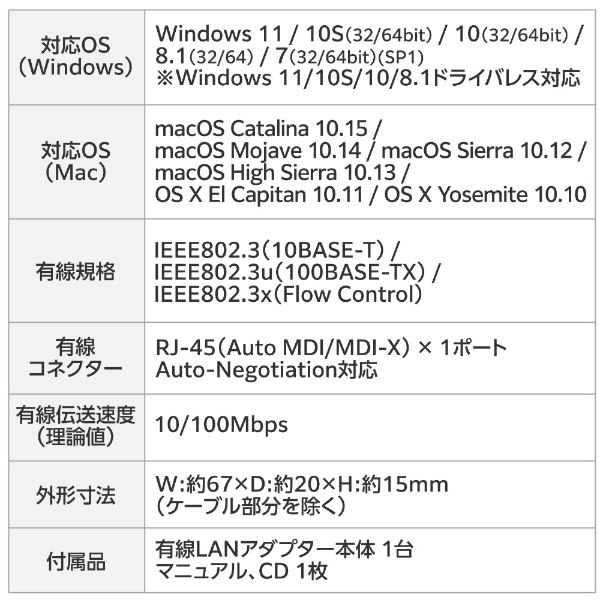 MacOSX 10.11 El Capitan インストールUSB3.2メモリー