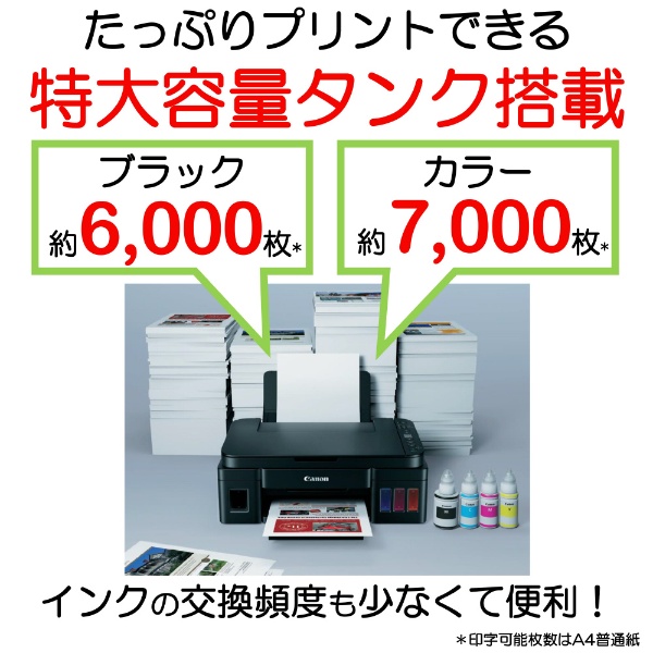 印刷枚数4562送料無料 キヤノン　インクジェット プリンター複合機G3310実施済