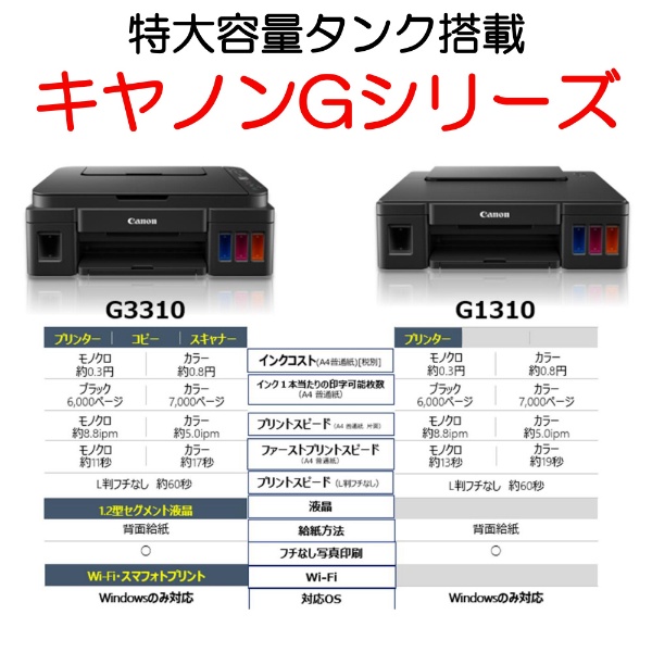 G1310 インクジェットプリンター ブラック [カード／名刺～A4]