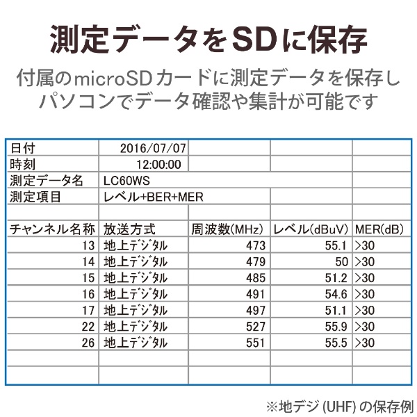 2K4K8K対応ﾚﾍﾞﾙﾁｪｯｶｰ DXアンテナ｜DX ANTENNA 通販 | ビックカメラ.com