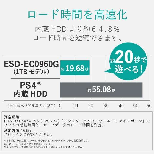 ESD-EC0120GRD OtSSD ESD-ECV[Y bh [120GB /|[^u^]_8
