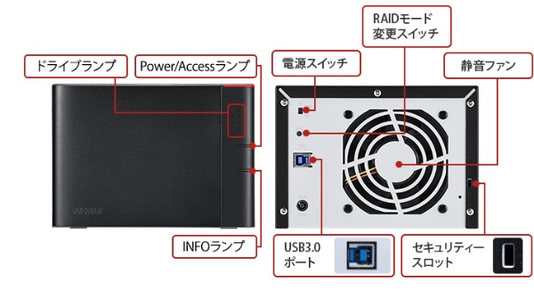 HD-QHA8U3/R5 外付けHDD USB-A接続 法人向け RAID 5対応 ブラック [8TB