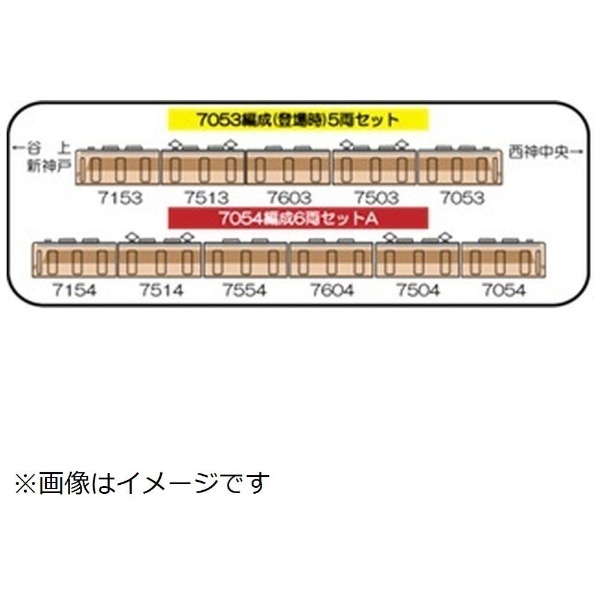 鉄道コレクション 北神急行電鉄7000系7054編成6両セットA トミーテック