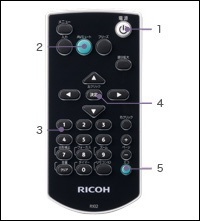 短焦点DLPプロジェクター RICOH PJ WX4241 安心3年モデル 512783 リコー｜RICOH 通販