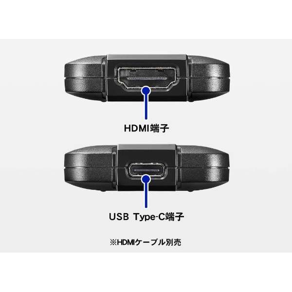 ウェブカメラ化 [USB-C＋USB-A接続 →ポート：HDMI] UVC対応 変換アダプター GV-HUVC_10