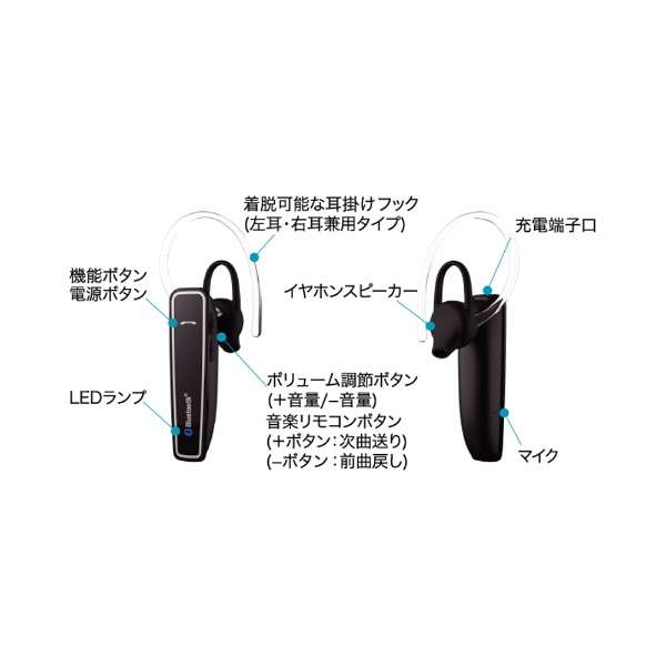耳机黑色BL-61[讨厌无线(Bluetooth)/一个耳朵/的吊钩型]_2