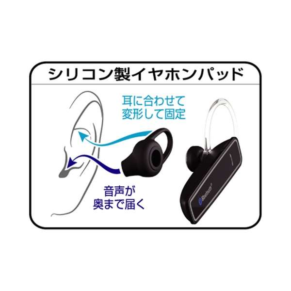 耳机黑色BL-61[讨厌无线(Bluetooth)/一个耳朵/的吊钩型]_3