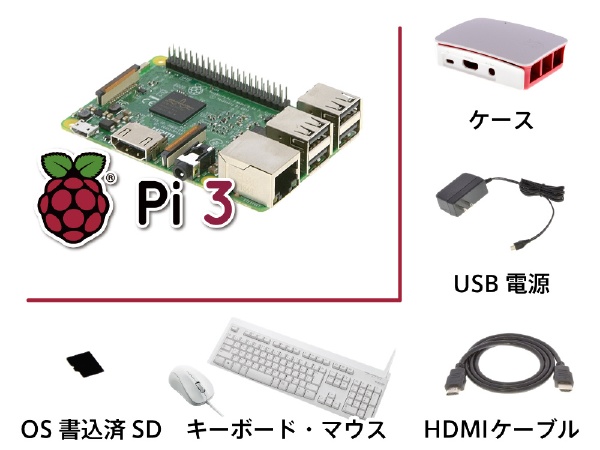 Raspberry Pi 3 Model B フルキット RASST3BFUL0162 KSY｜ケイエスワイ