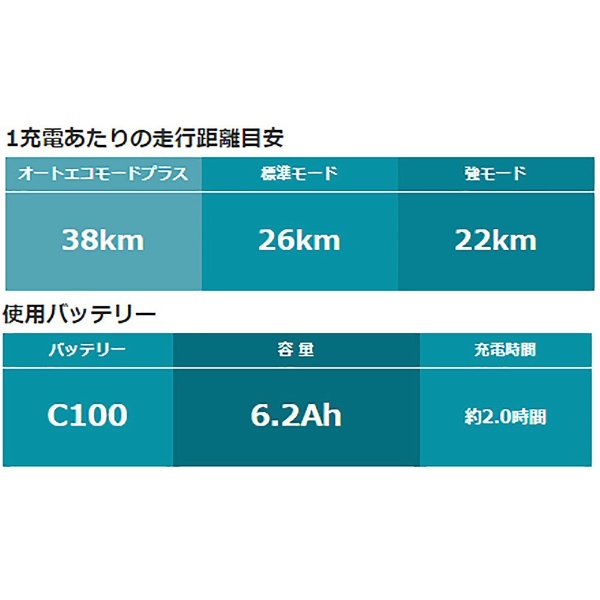 26型 電動アシスト自転車 アシスタプリマ(E.Xダークオリーブ/内装3段変速)A6PC18【2019年モデル】 【キャンセル・返品不可】