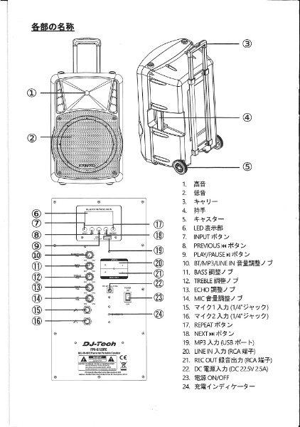 FPX-G12BTE FPX-G12BTE