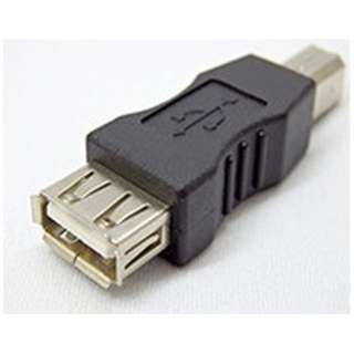 mUSB-B IXX USB-AnϊRlN^ SUAF-UBMB