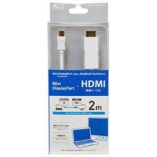 FullHDΉ MiniDisplayPort-HDMI ϊ 2m ܲ