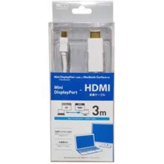 FullHDΉ MiniDisplayPort-HDMI ϊ 3m ܲ