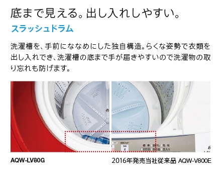 AQW-LV80G-R 全自動洗濯機 SLASH（スラッシュ） シャイニーレッド [洗濯8.0kg /乾燥機能無 /上開き]