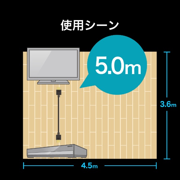 HDMIケーブル 5m 4K 30P 金メッキ 【 TV プロジェクター 等対応