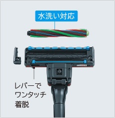 サイクロン掃除機 CV-SF900 ルビーレッド 日立｜HITACHI 通販