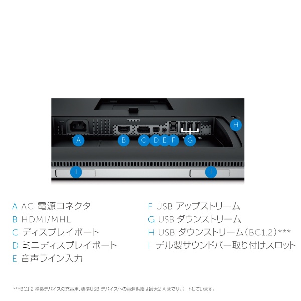 PremierColor搭載液晶モニタ デジタルハイエンドシリーズ ブラック UP3216Q-R [32型 /4K(3840×2160） /ワイド]