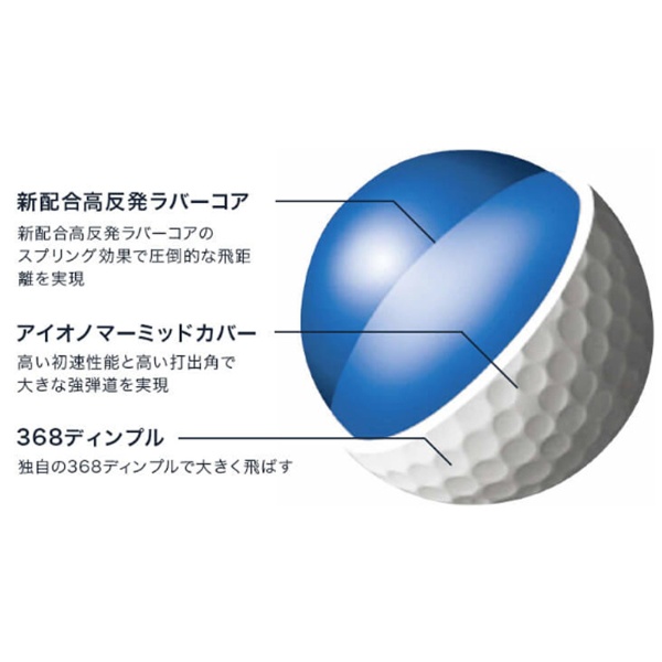 ゴルフボール D1 イエロー/ピンク/オレンジ/レッド HONMA-D1 [12球（1