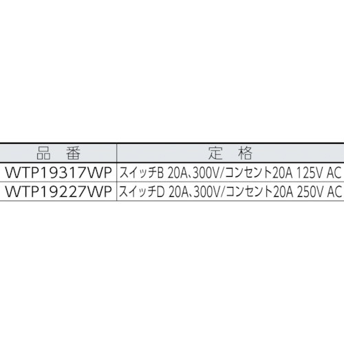 エアコン用スイッチ付コンセント250V WTP19227WP パナソニック