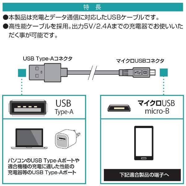 mmicro USBn [dEʐMP[u A~ 1.2m R12CAAM2A01RD bh [1.2m]_2