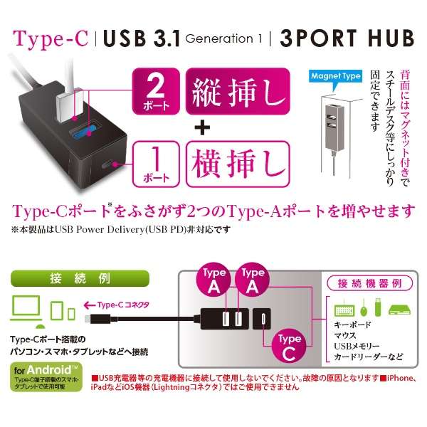 UH-C3133 USBnu ubN [oXp[ /3|[g /USB 3.1 Gen1Ή]_3