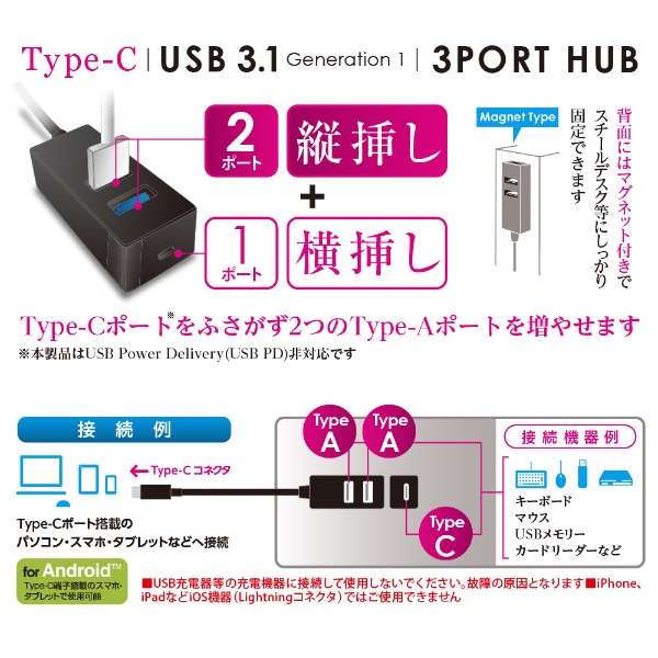 UH-C3143 USBnu ubN [oXp[ /3|[g /USB 3.1 Gen1Ή]_3