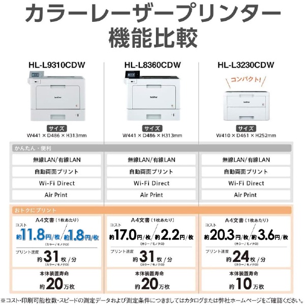 HL-L3230CDW A4カラーレーザープリンター［有線LAN/無線LAN/USB