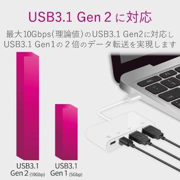 U3HC-A424P10WH USBnu@Type-C zCg [oXZtp[ /4|[g /USB 3.1 Gen2Ή /USB Power DeliveryΉ]_3