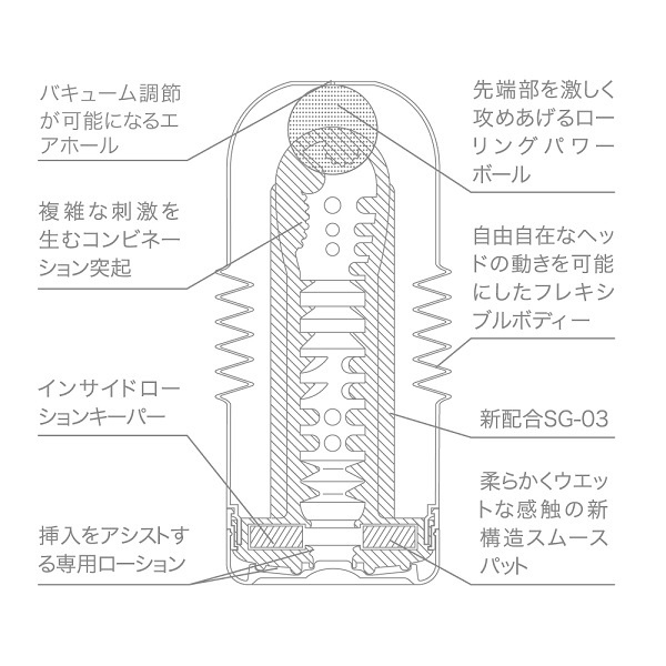 TENGAｶｯﾌﾟ ｿﾌﾄ ﾛｰﾘﾝｸﾞﾍｯﾄﾞ・ｶｯﾌﾟｿﾌﾄ 典雅｜TENGA 通販 | ビックカメラ.com