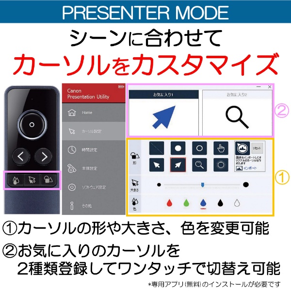 テレビ/映像機器 プロジェクター ビックカメラ.com - PR1-HY ポインター PRESENTER