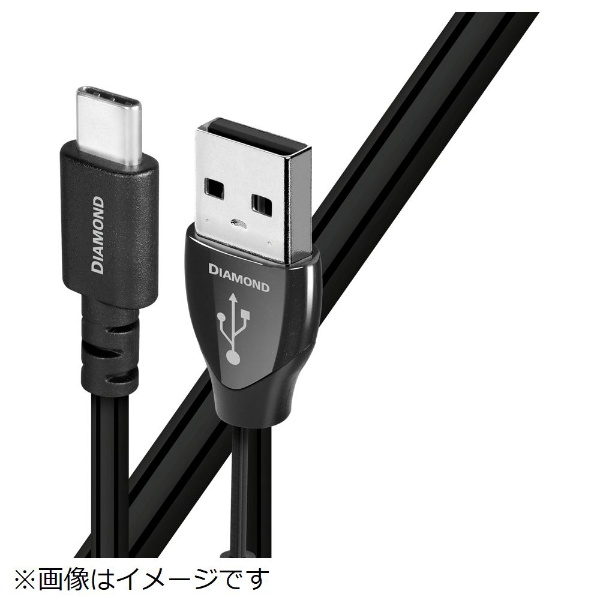 USB֥ USB2/DIA/0.75M/AC